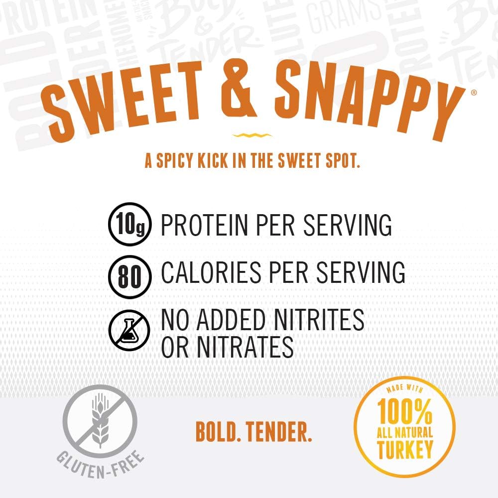 Perky Jerky Original Turkey Jerky, 1oz (Pack of 12) - Low Sodium - 10g Protein per Serving - Low Fat - 100% U.S. Sourced - Tender Texture and Bold Flavor