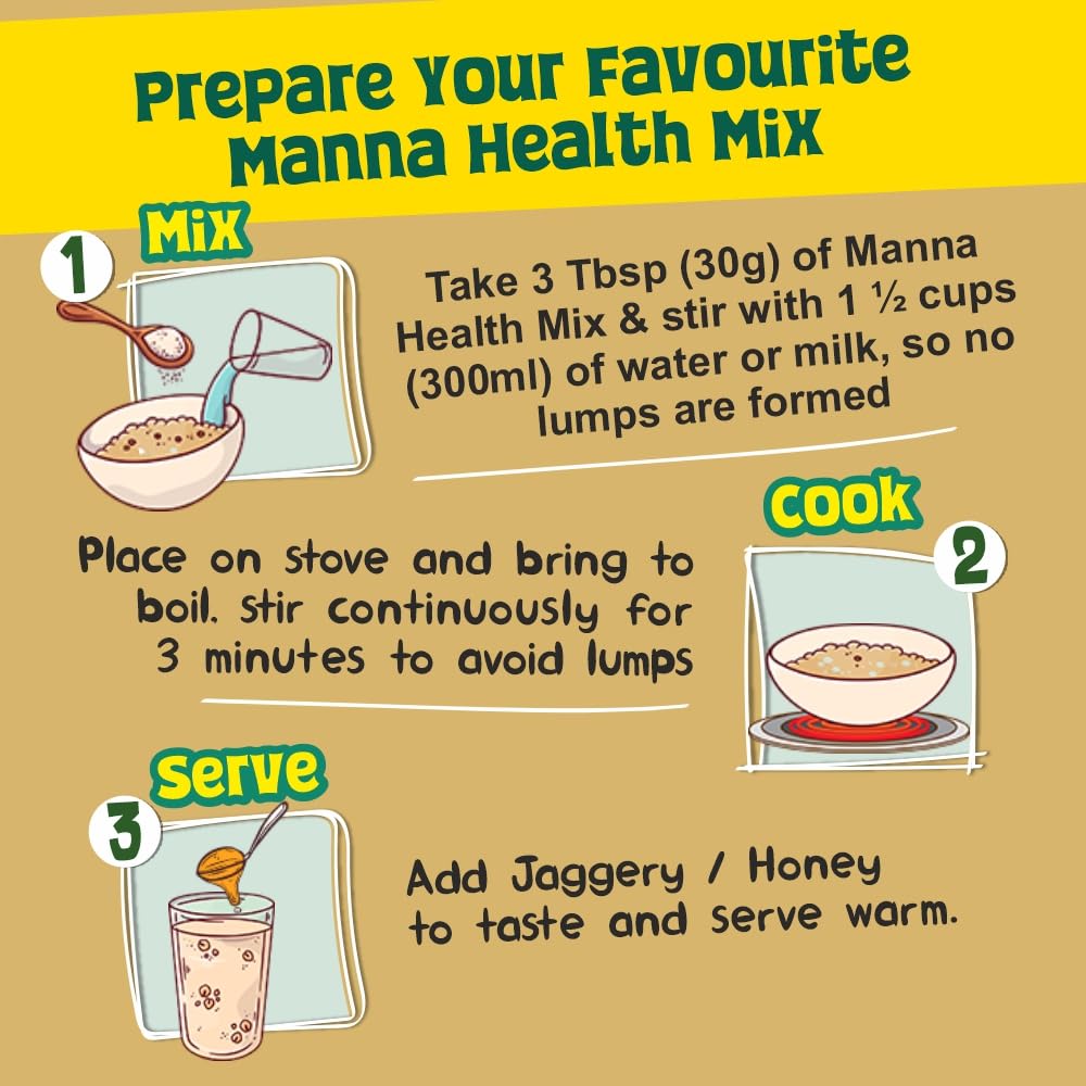 Manna Health Mix | 100% Natural Multigrain Nutrition Drink Kids | Multi Millet Health Drink Mix Powder 2kg (1kg x 2 Packs) | Sathu Maavu | Porridge