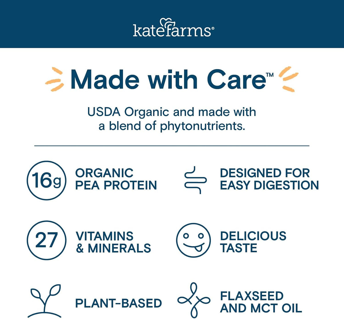 KATE FARMS Organic1.0 Chocolate Nutrition Shake, 16g Protein, 27 Vitamins and Minerals, Meal Replacement 11 oz (12 Pack)