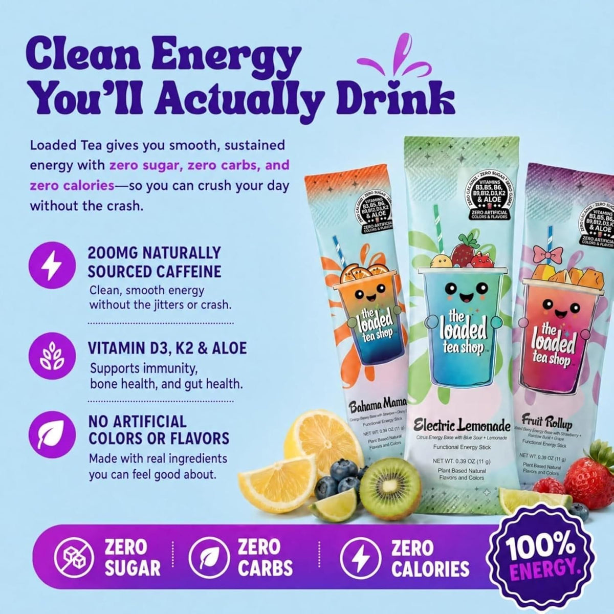 The Loaded Tea Shop Energy Drink Mix Sticks, Variety 20 Pack, Sugar-Free, Zero Calories, 200mg Natural Caffeine, No Artificial Colors/Flavors, Powder Packets w/B Vitamins - Energy Drink Alternative