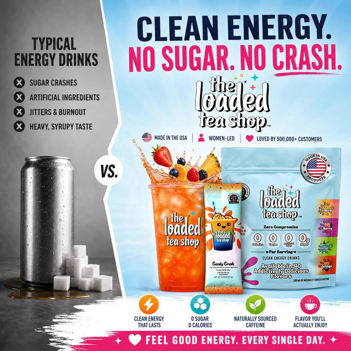 The Loaded Tea Shop Energy Drink Mix Sticks, Variety 20 Pack, Sugar-Free, Zero Calories, 200mg Natural Caffeine, No Artificial Colors/Flavors, Powder Packets w/B Vitamins - Energy Drink Alternative